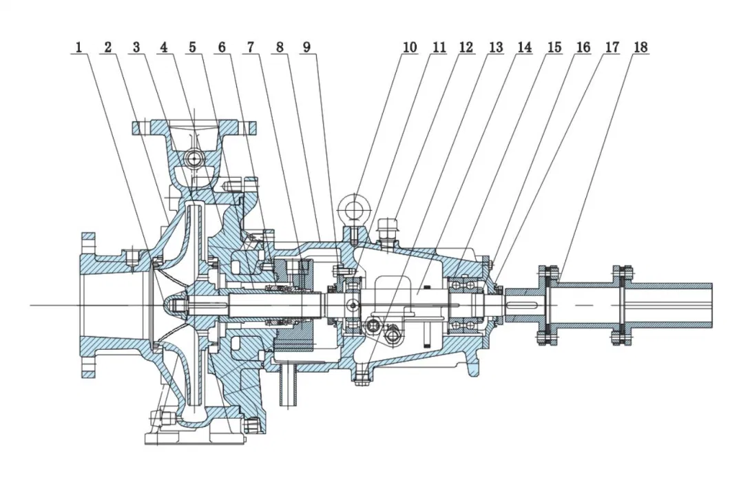 High Quality API 610 Oh1 Horizontal Chemical Process Centrifugal Pump Manufacturer